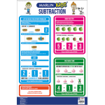 WALL CHART - SUBTRACTION